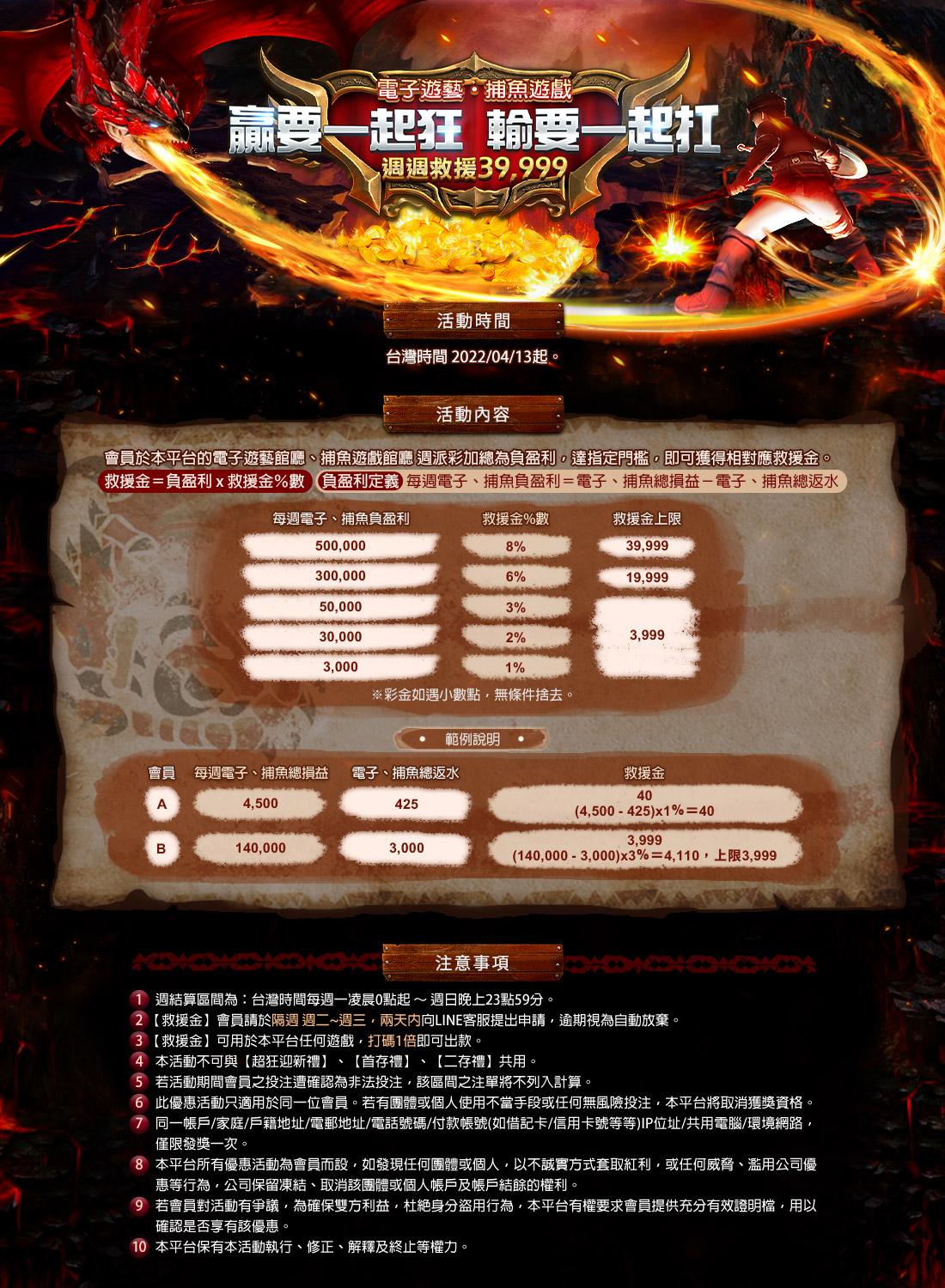 TU娛樂城 贏要一起狂，輸我也陪你一起扛