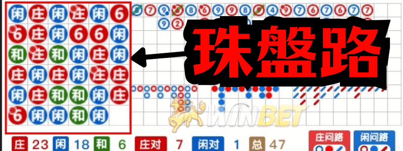 百家樂看路１：珠盤路