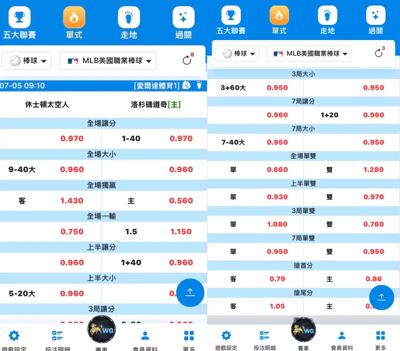 運彩棒球投注高賠率首選TU娛樂城